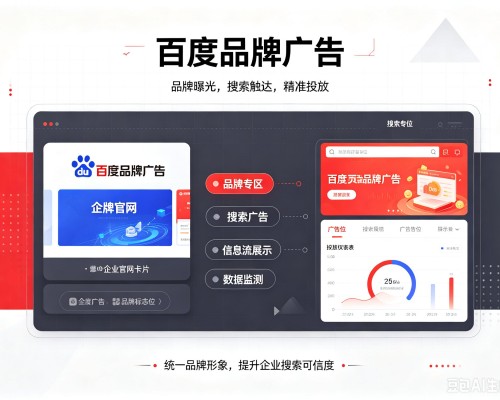 大英百度品牌广告